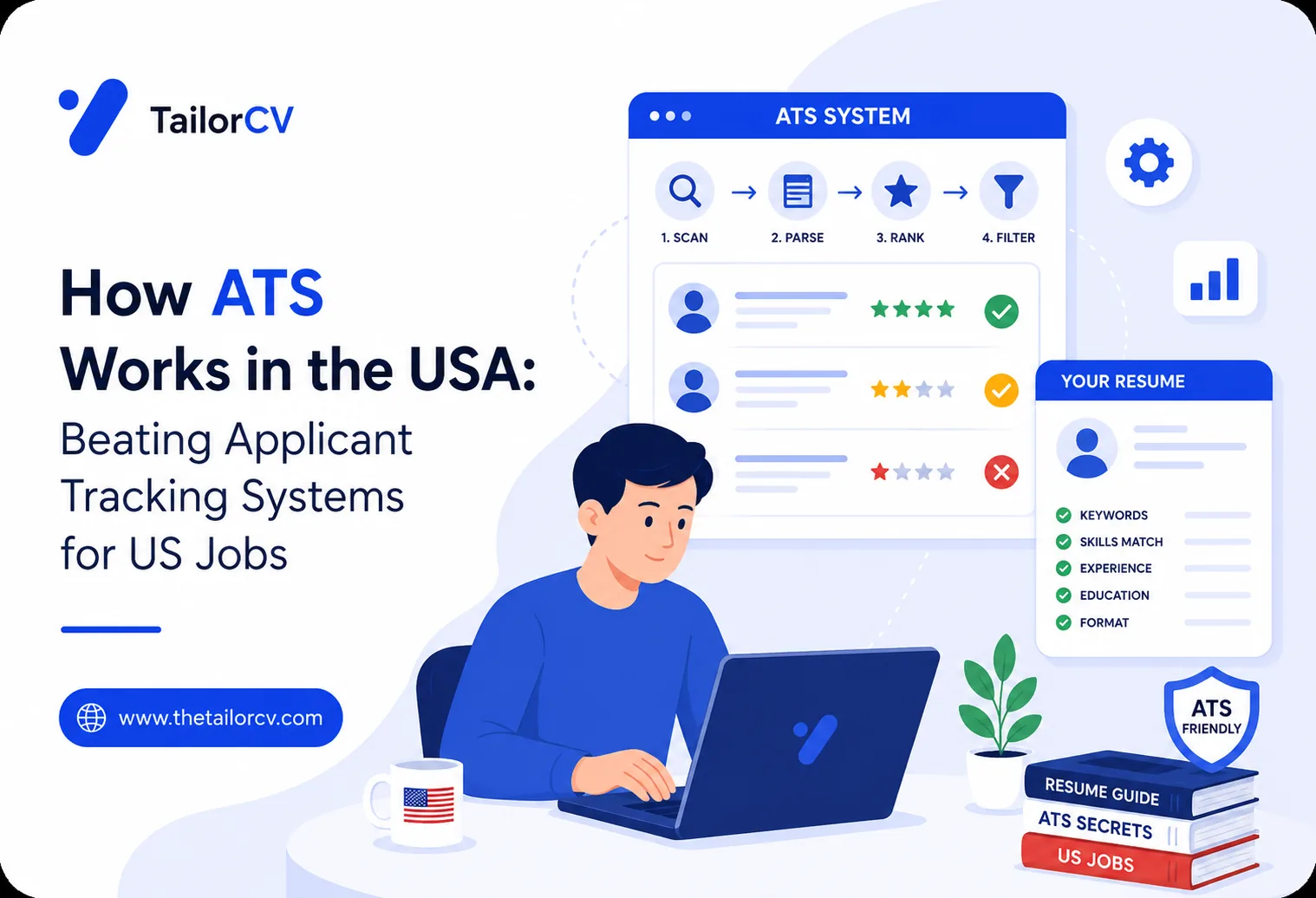 How ATS Works in the USA: Beating Applicant Tracking Systems for US Jobs