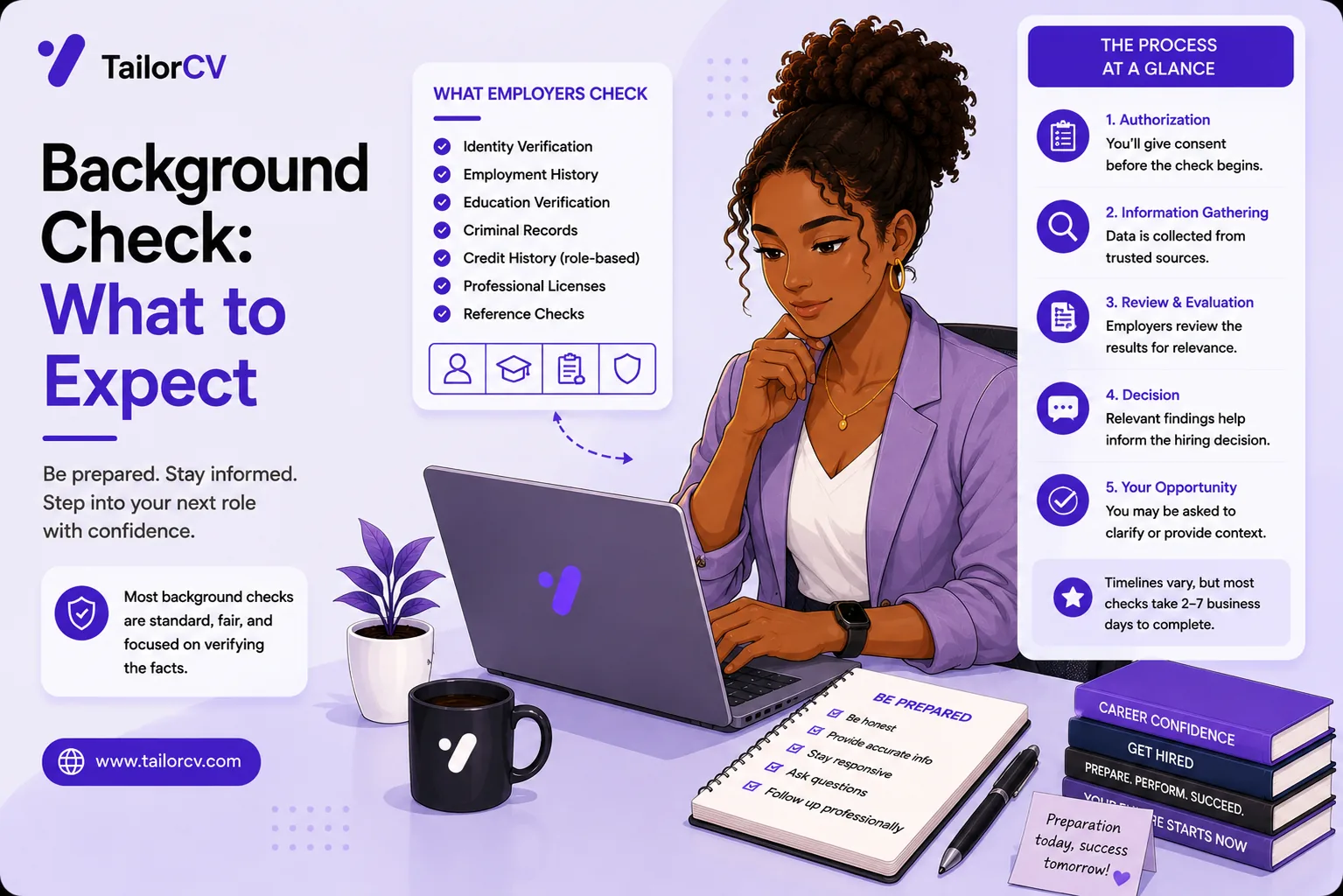 Job Background Check: What to Expect