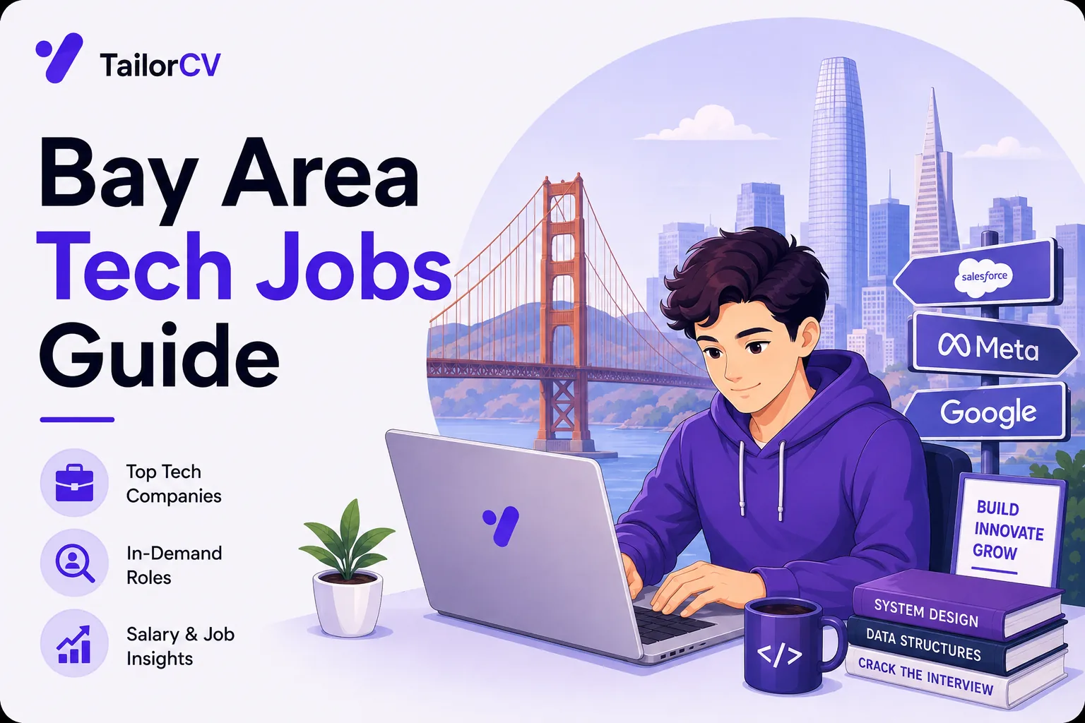Bay Area Tech Jobs Guide 2026 - Market, Pay, and Cost of Living