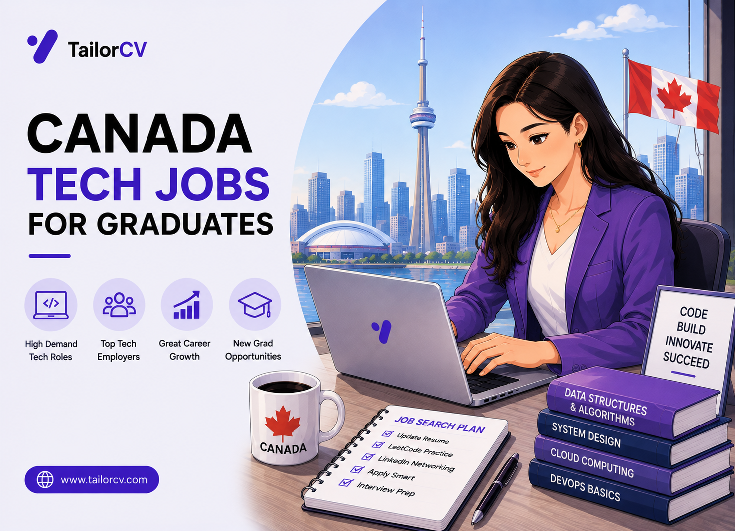 Technology Jobs for Graduates in Canada