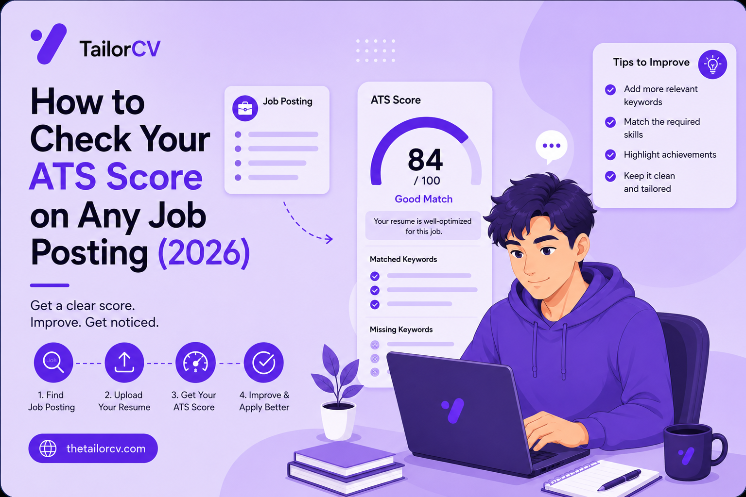How to Check Your ATS Score on Any Job Posting (2026)