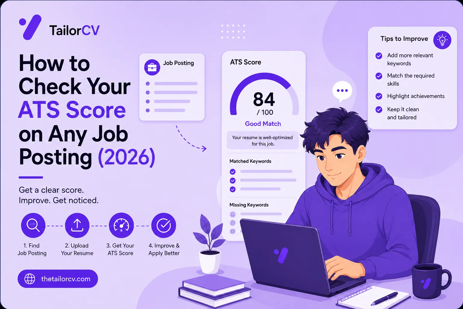 How to Check Your ATS Score on Any Job Posting (2026)