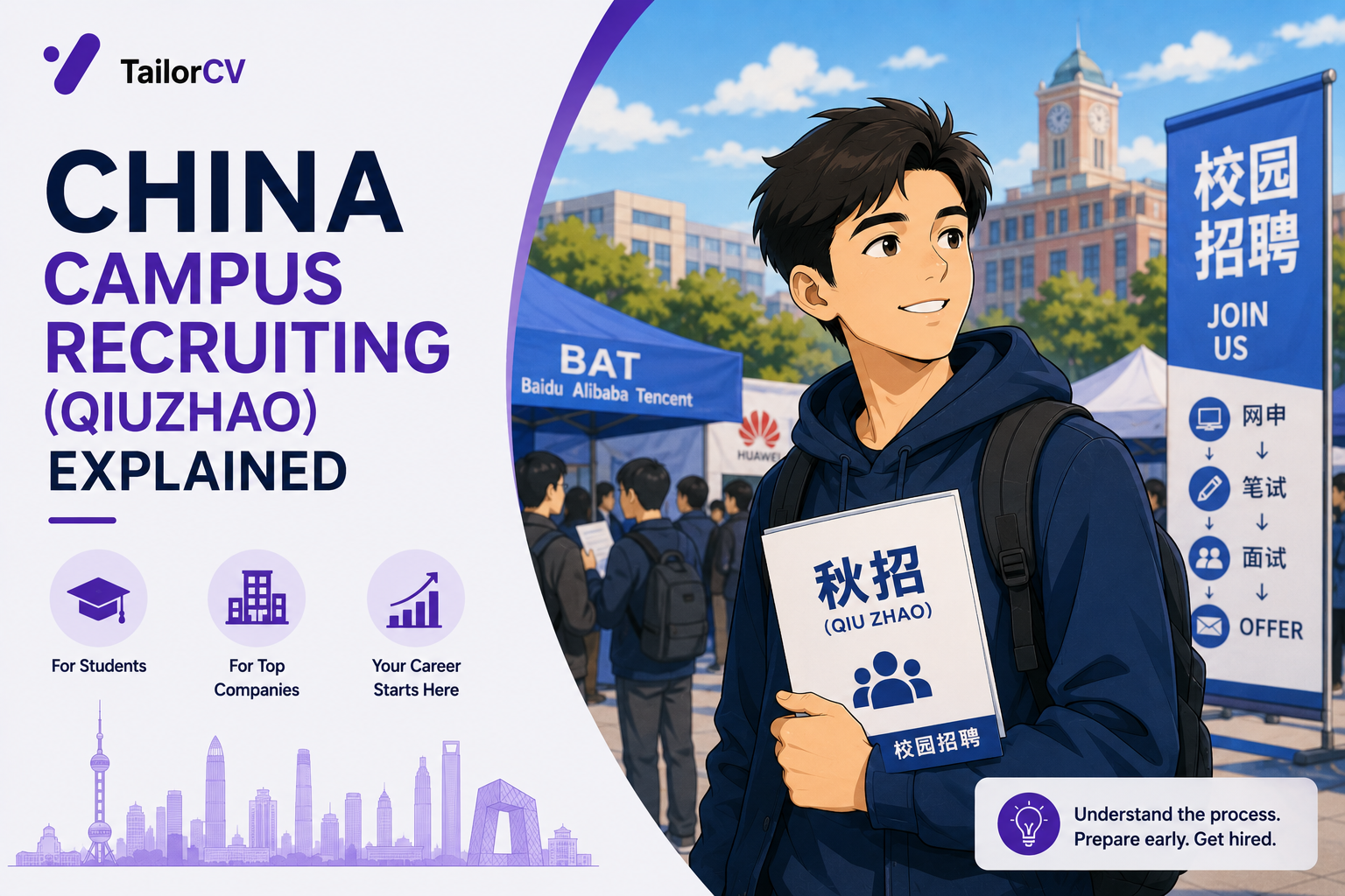 China Campus Recruiting - How the Autumn and Spring Cycles Work