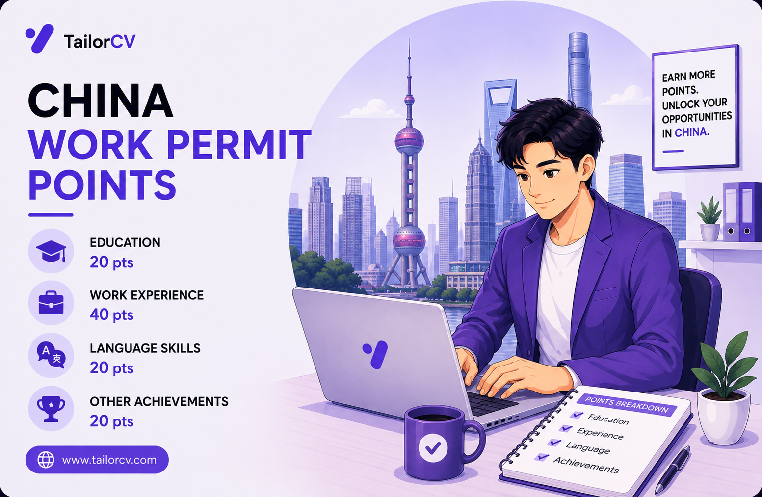 The Points System for Foreign Graduate Work Permits in China