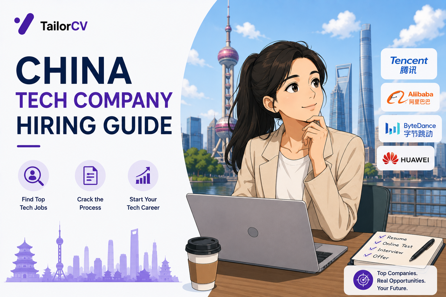 China Tech Company Hiring for Graduates