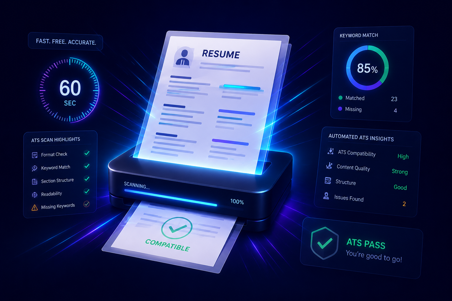 Free ATS Resume Scan — Test Your Resume in 60 Seconds (2026)