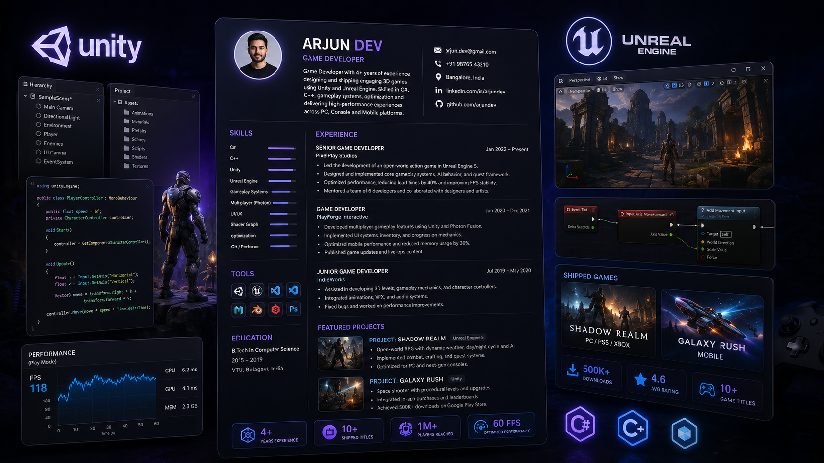 Game Developer Resume 2026 — Complete Guide with Examples
