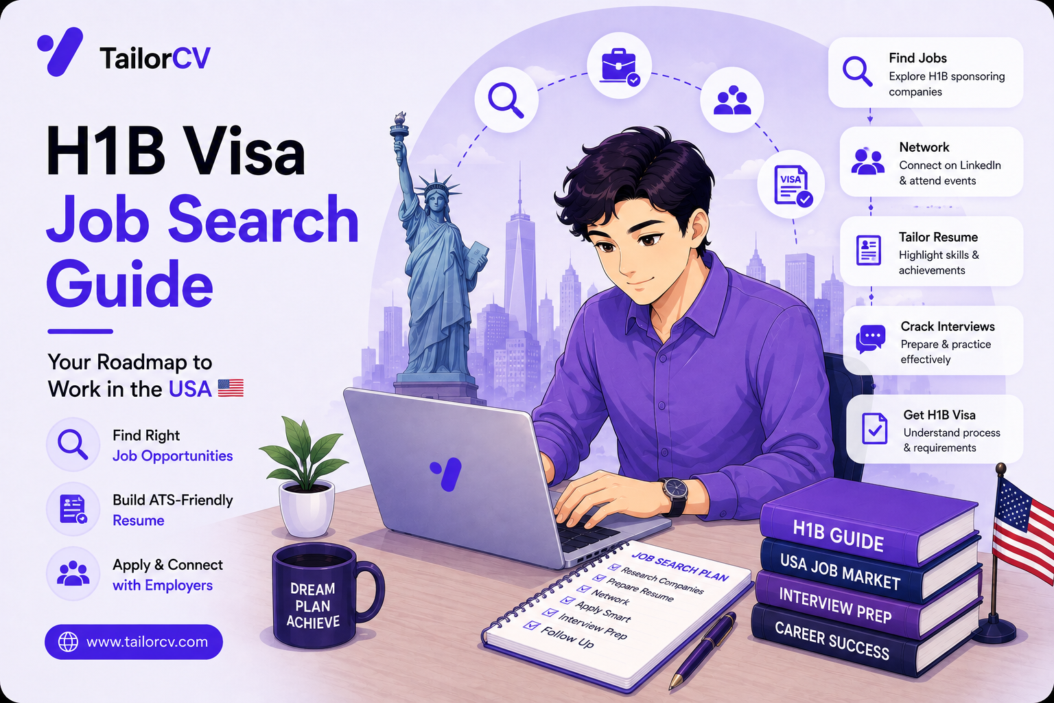 H-1B Visa Job Search Guide 2026 - Finding Employers Who Actually Sponsor