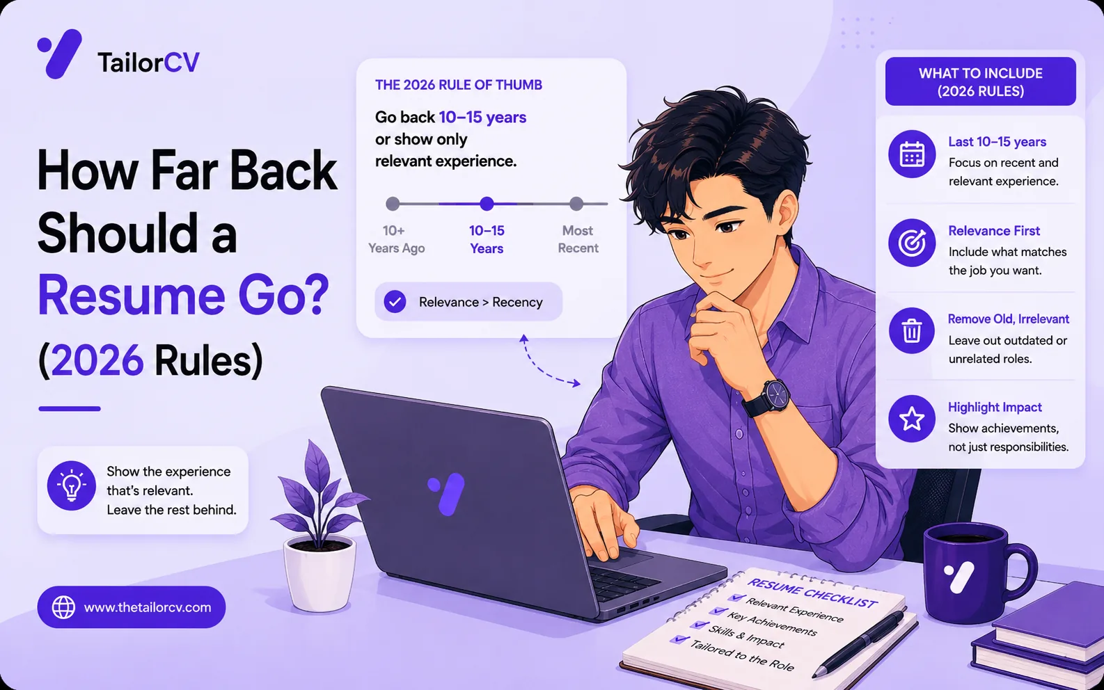 How Far Back Should a Resume Go? The 2026 Rules