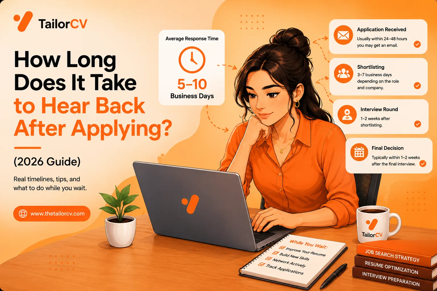 How Long Does It Take to Hear Back After Applying? (2026)