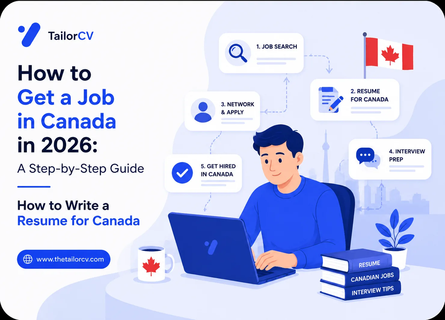 How to Get a Job in Canada in 2026: A Step-by-Step Guide