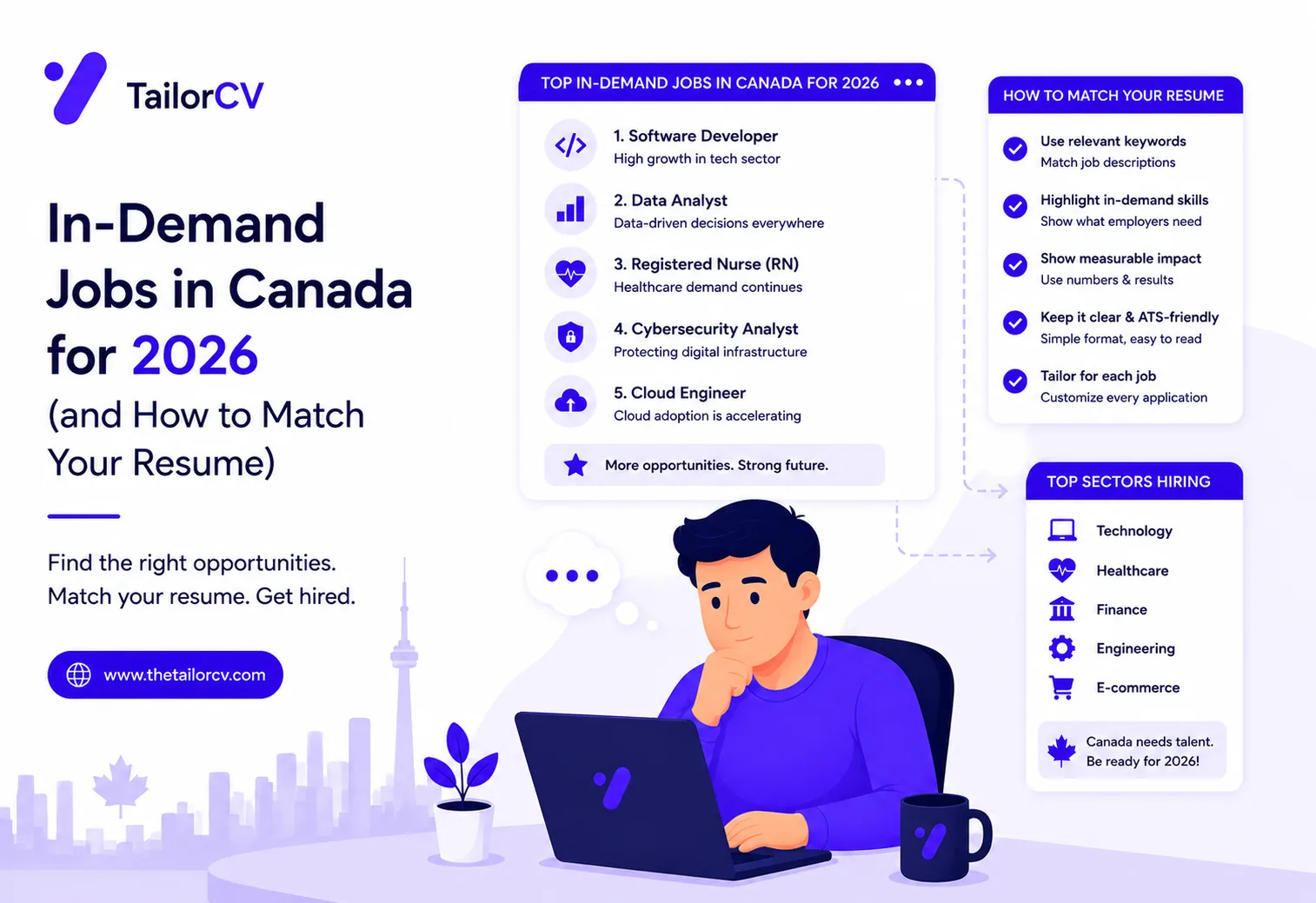 In-Demand Jobs in Canada for 2026 (and How to Match Your Resume)