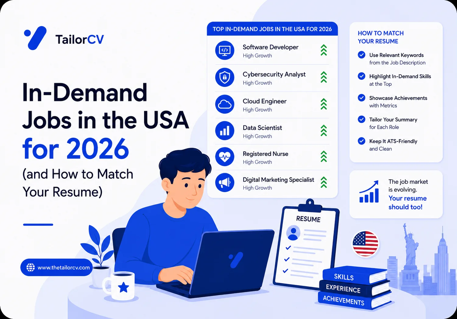 In-Demand Jobs in the USA for 2026 (and How to Match Your Resume)