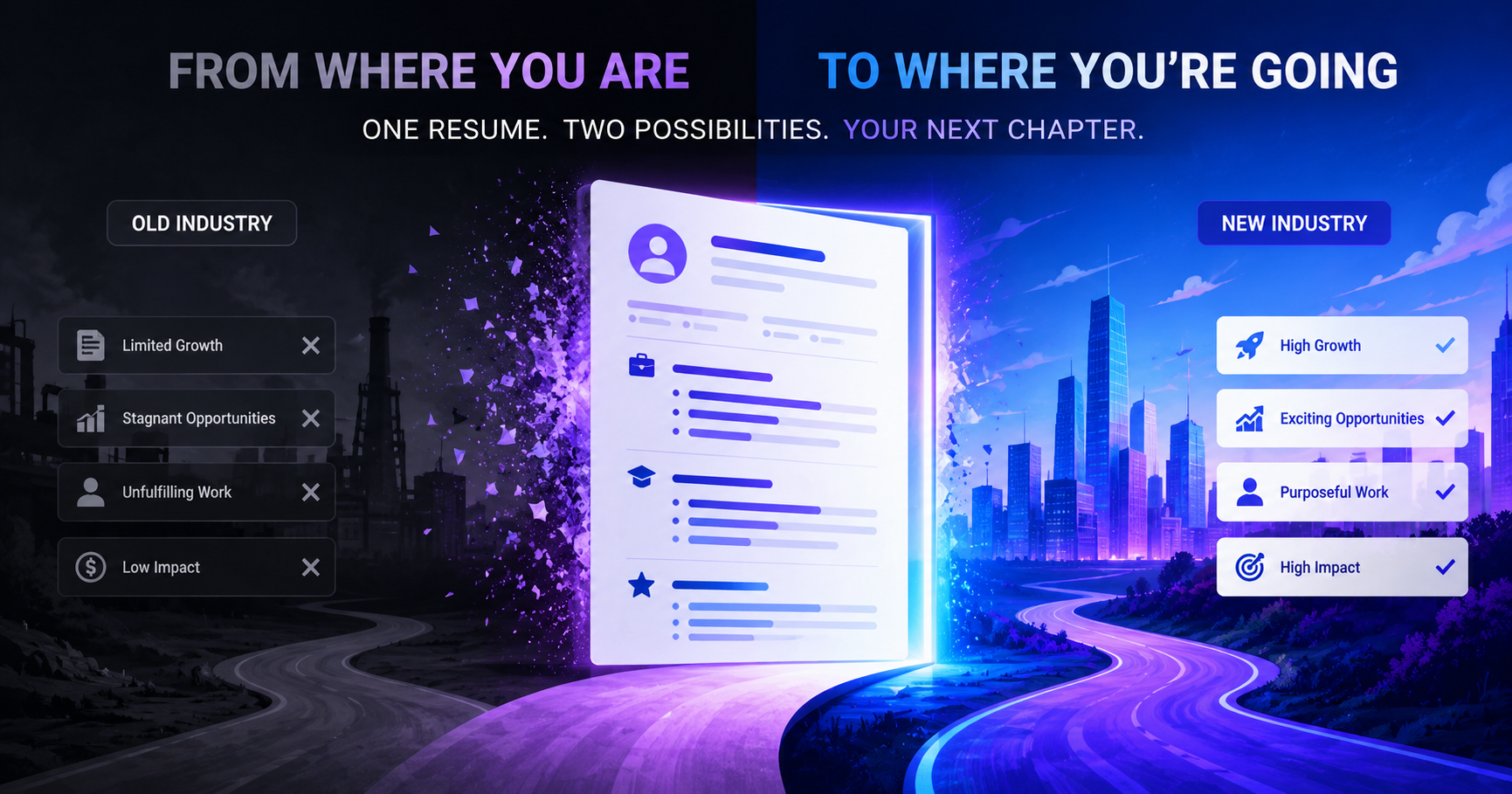 Career Change Resume — How to Write a Resume When Switching Industries in 2026