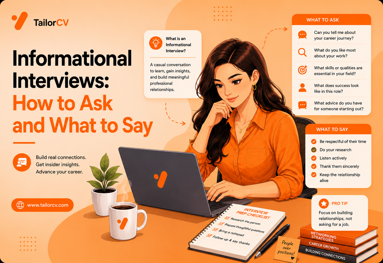 Informational Interviews - How to Ask and What to Say (2026)