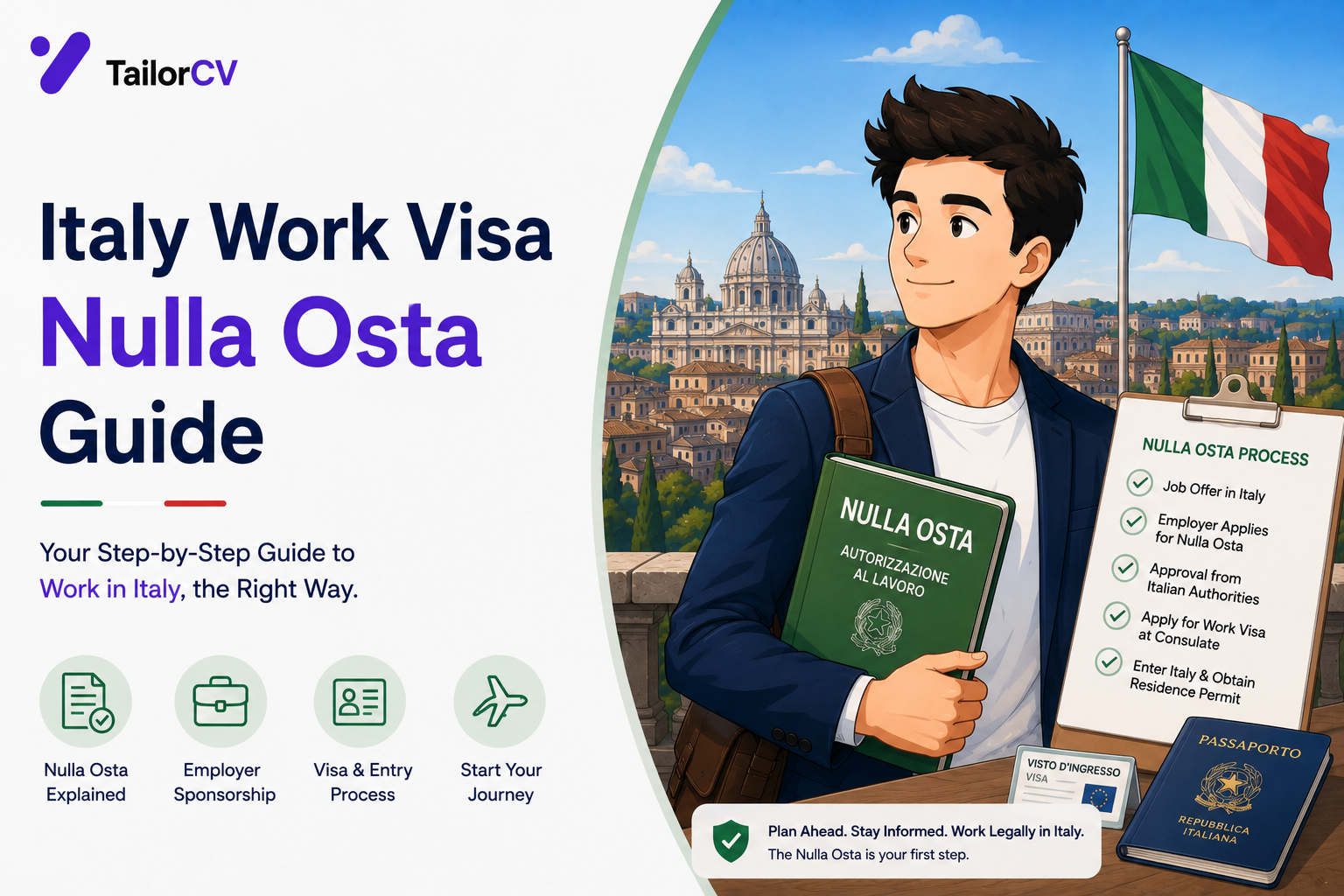 Italian Work Visas and the Nulla Osta