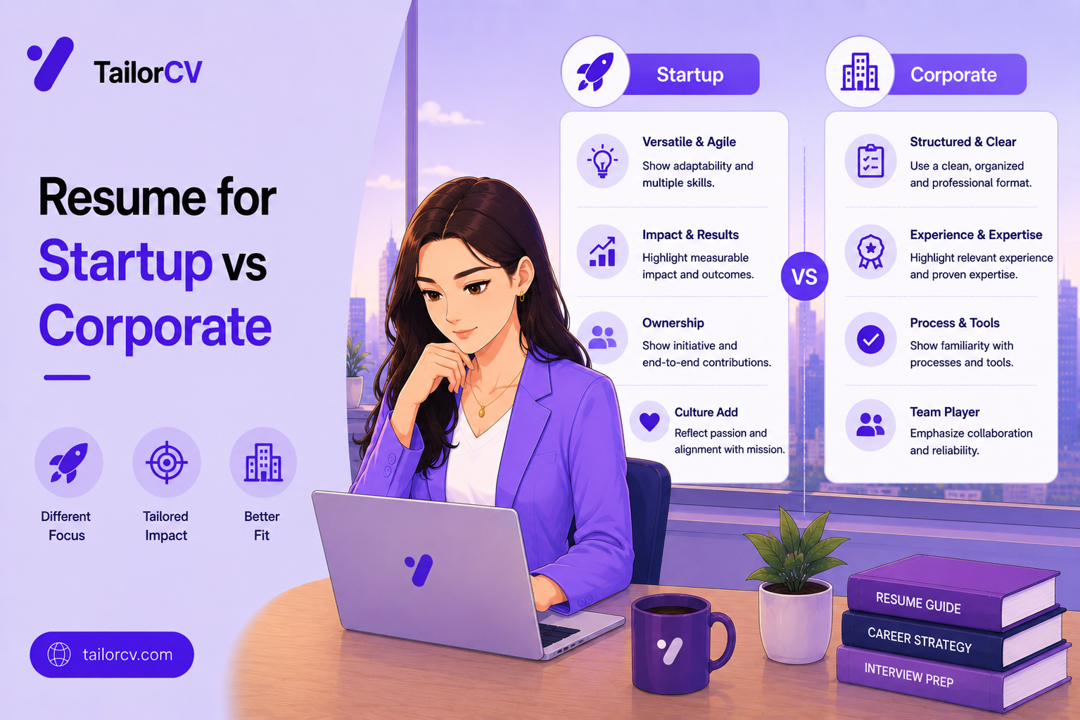 Startup or Corporate - How Your Resume Should Differ