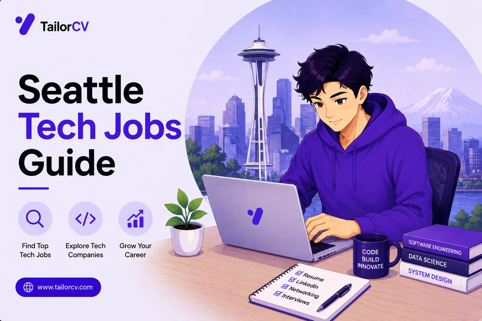 Seattle Tech Jobs Guide 2026 - Market, Pay, and No State Income Tax
