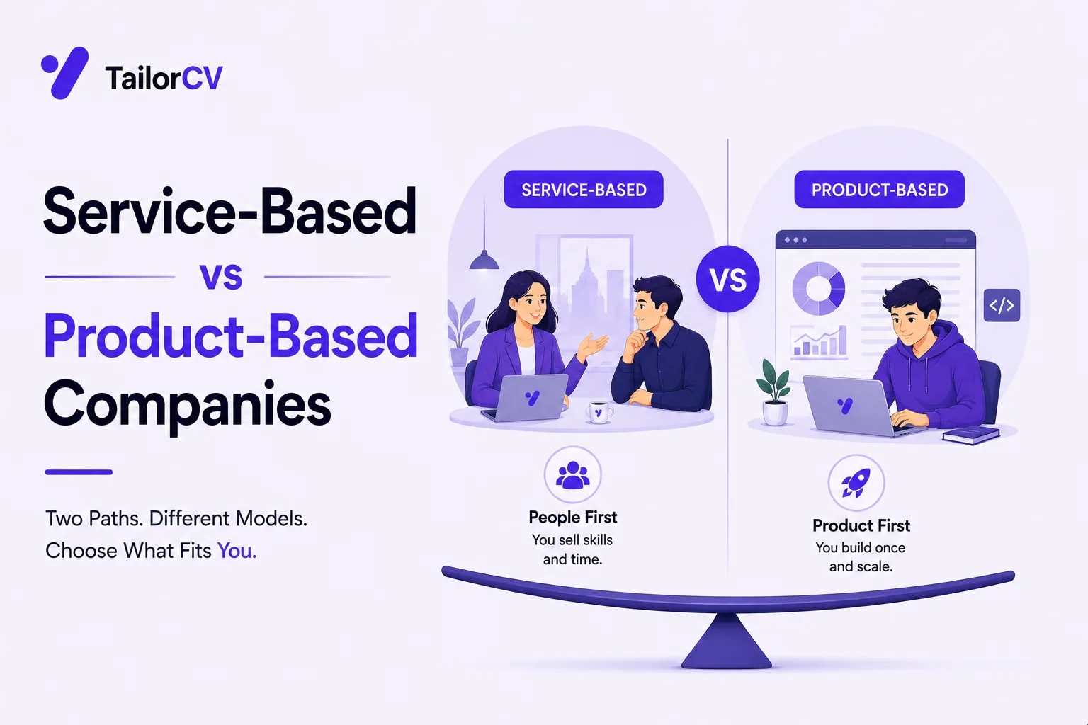 Service-Based vs Product-Based Companies 2026 - Which Should You Target?