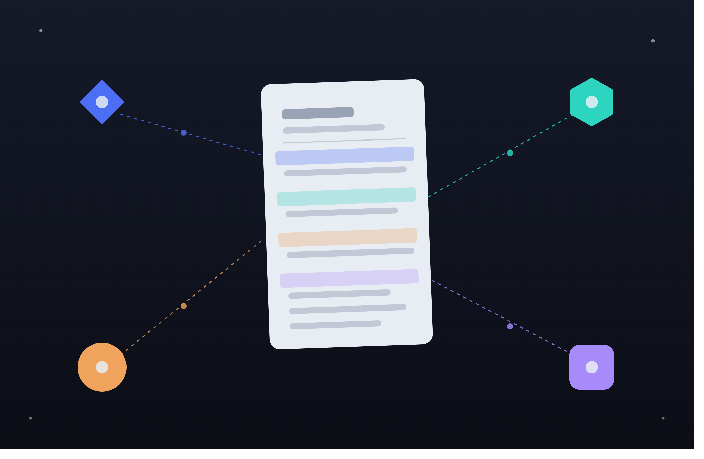TailorCV vs Rezi vs Teal vs Jobscan - Best AI Resume Builder in 2026
