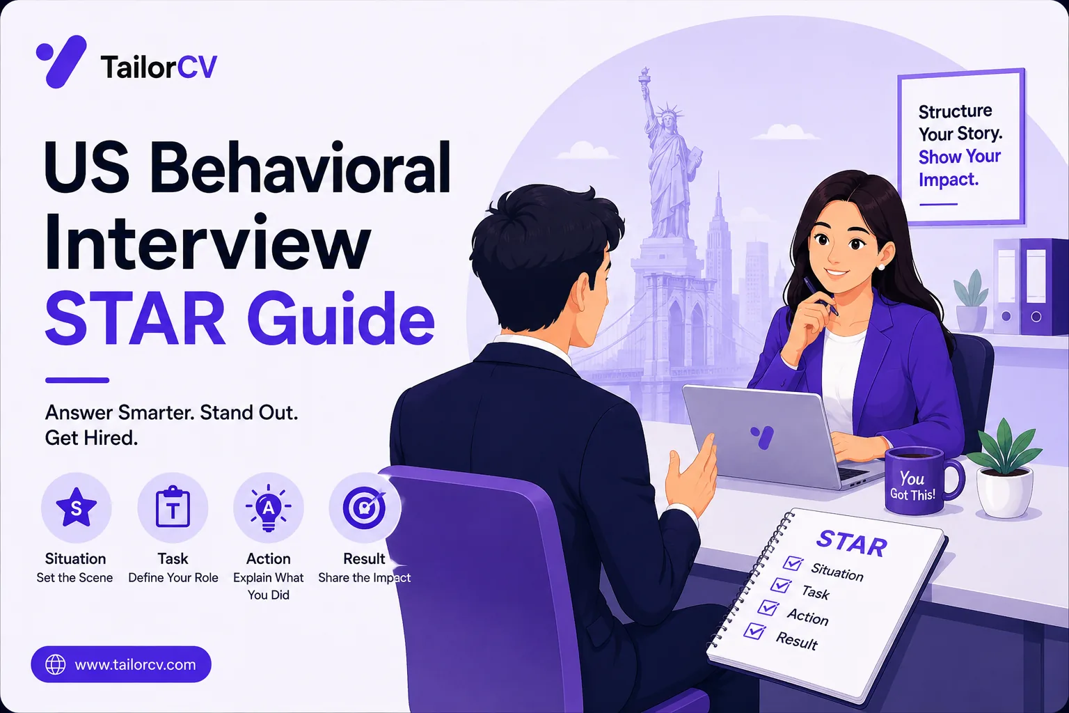 US Behavioral Interview STAR Guide 2026 - Stories That Actually Score