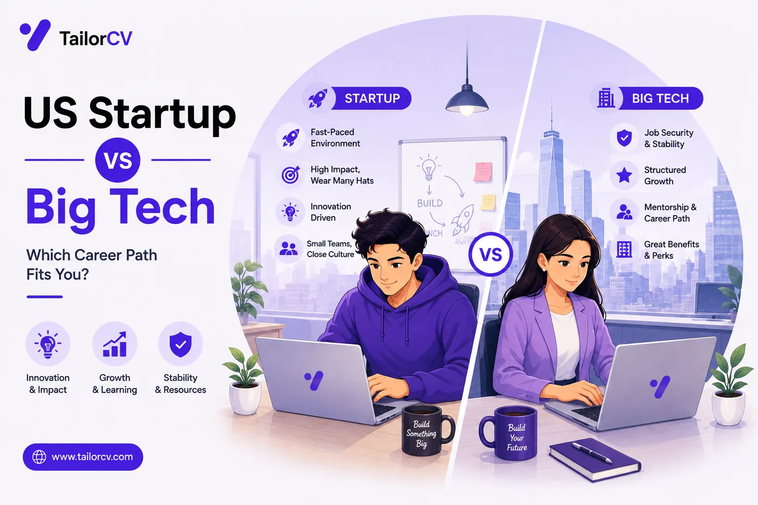 Startup vs Big Tech in the US 2026 - Which Should You Join?
