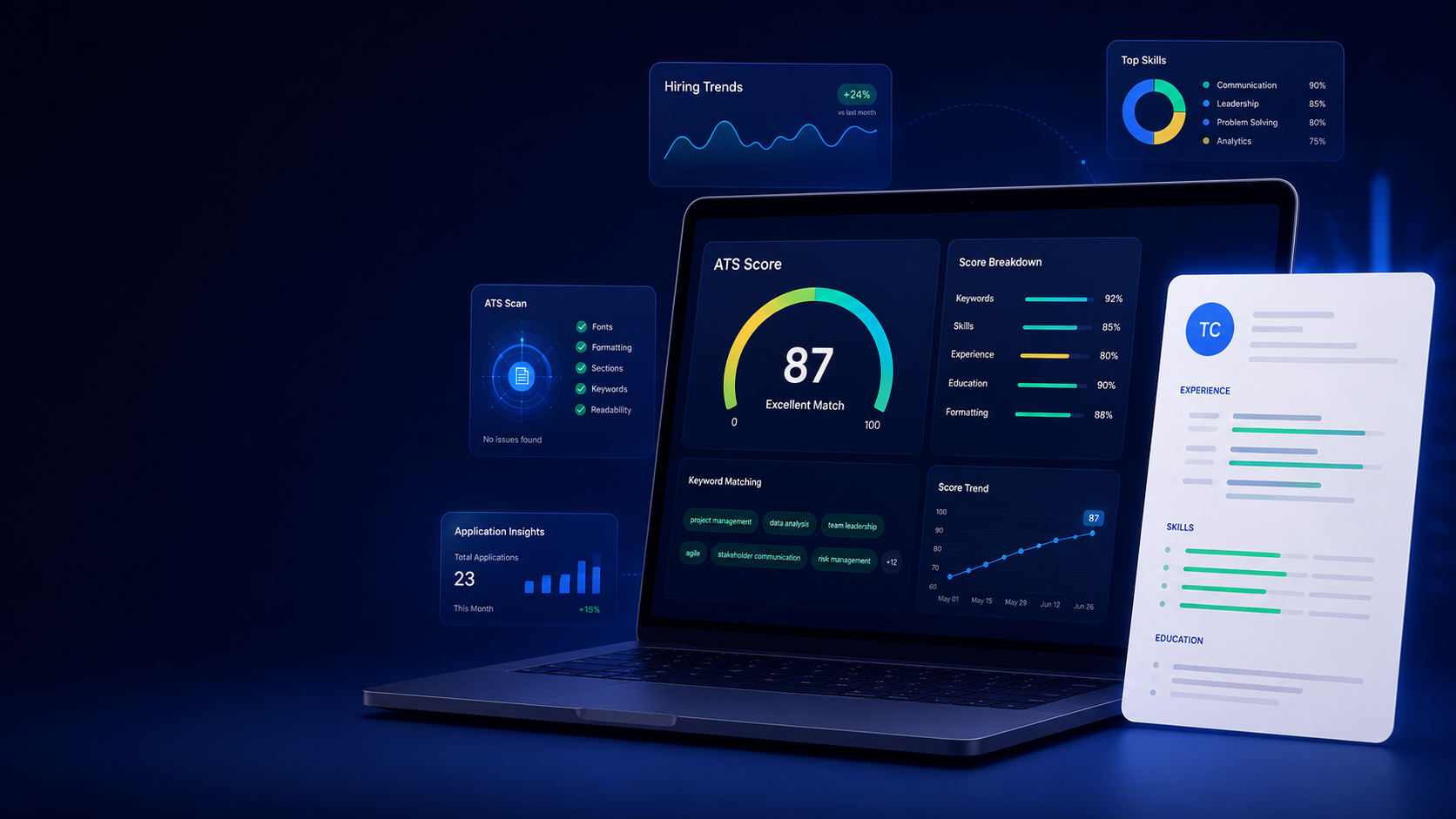 What Is a Good ATS Score? Benchmarks and Targets for 2026