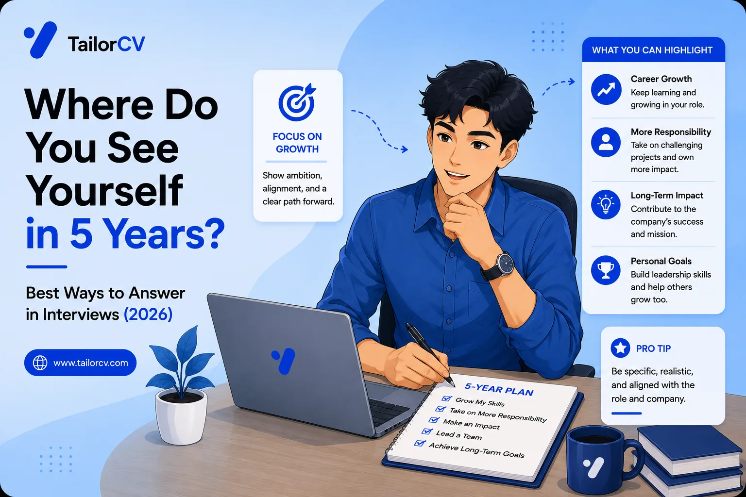 \"Where Do You See Yourself in 5 Years?\" - How to Answer (2026)