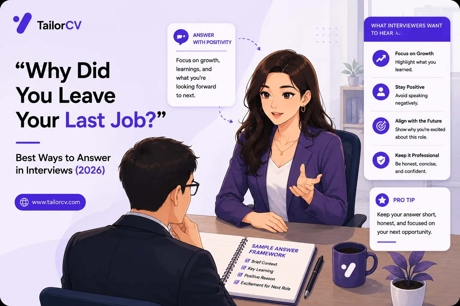 \"Why Did You Leave Your Last Job?\" - How to Answer (2026)